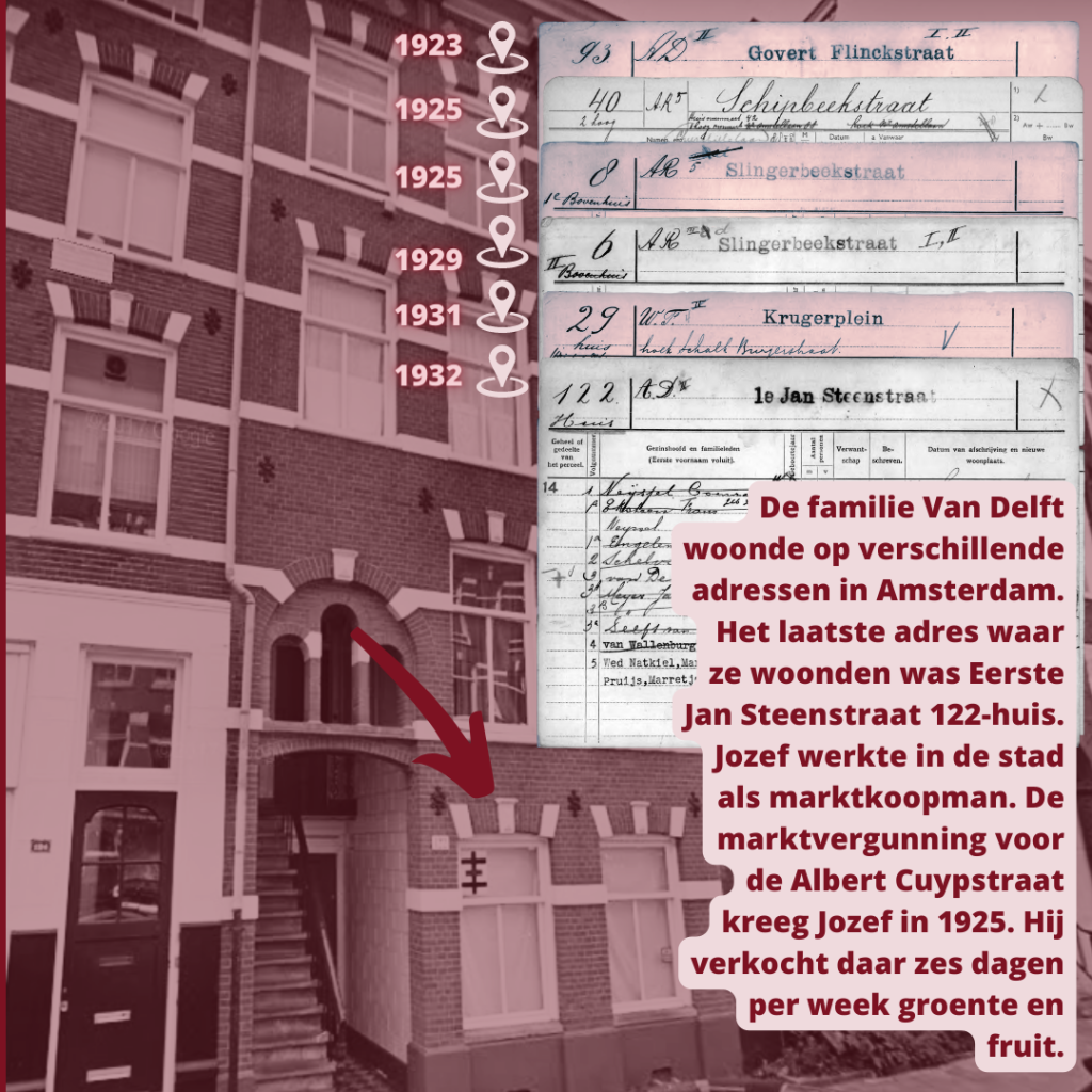Laatste adres Jozef van Delft: Eerste Jan Steenstraat 112-huis